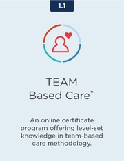 Stock photo representing TEAM Based Care Program 1.1